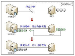 紫金橋?qū)崟r(shí)數(shù)據(jù)庫(kù)在企業(yè)能源管理系統(tǒng)中的關(guān)鍵應(yīng)用與數(shù)據(jù)庫(kù)管理優(yōu)化