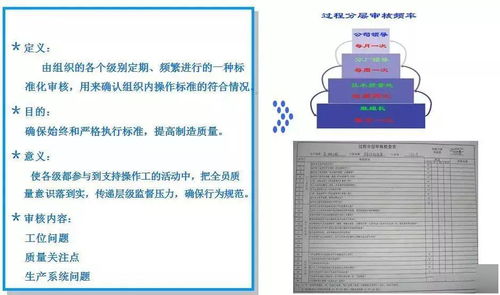 工廠異常管理與數(shù)據(jù)庫(kù)管理的綜合方法論