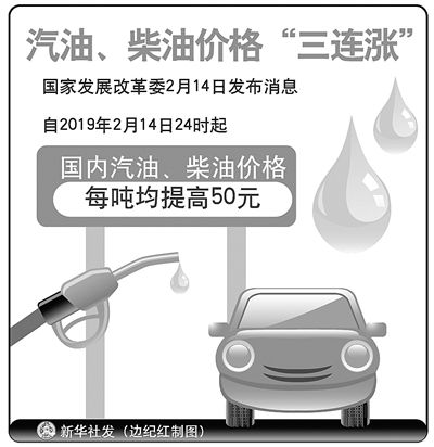 汽柴油價格今日起調整 車用柴油價格變動引關注