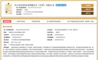 恒大法拉第未來落戶廣州 20億美元注資助力智能出行與計(jì)算機(jī)軟件開發(fā)新篇章